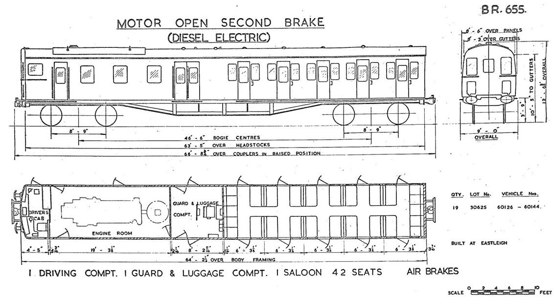 Motor Brake Second MBS