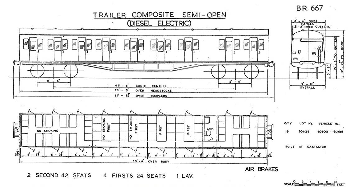 Trailer Composite (TC)