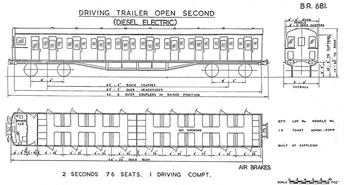 Driving Trailer Second (DTS)