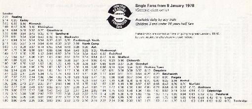 Reading Tonbridge railway timetable 1978
 Colin Watts Collection