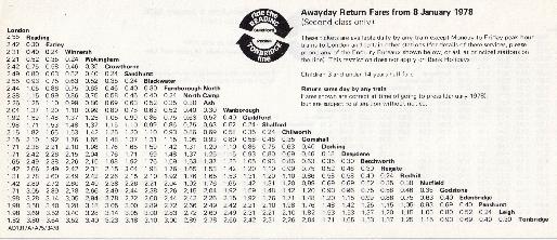 Reading Tonbridge railway timetable 1978
© Colin Watts Collection
