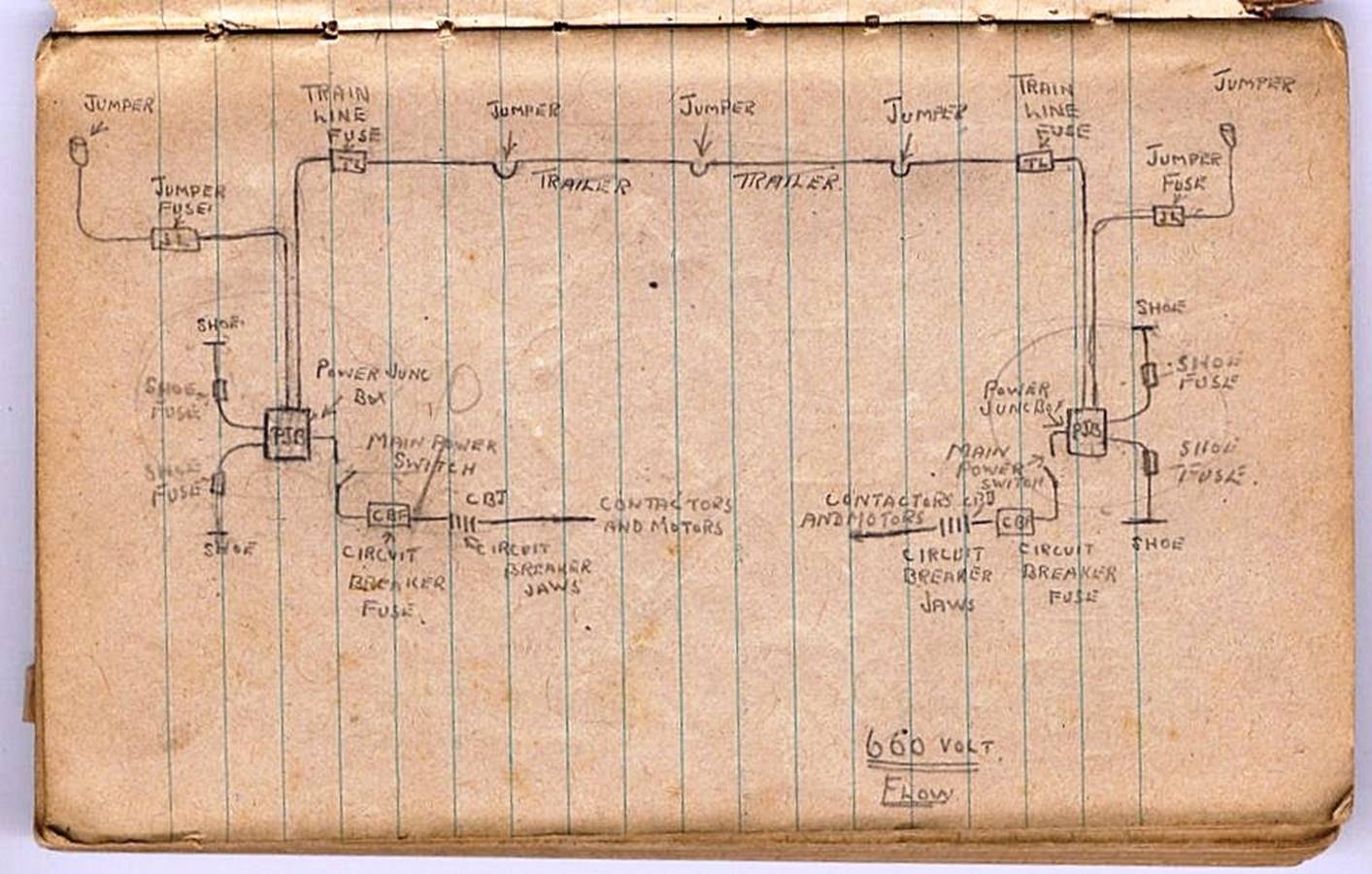 Diagram, timeline

Description automatically generated