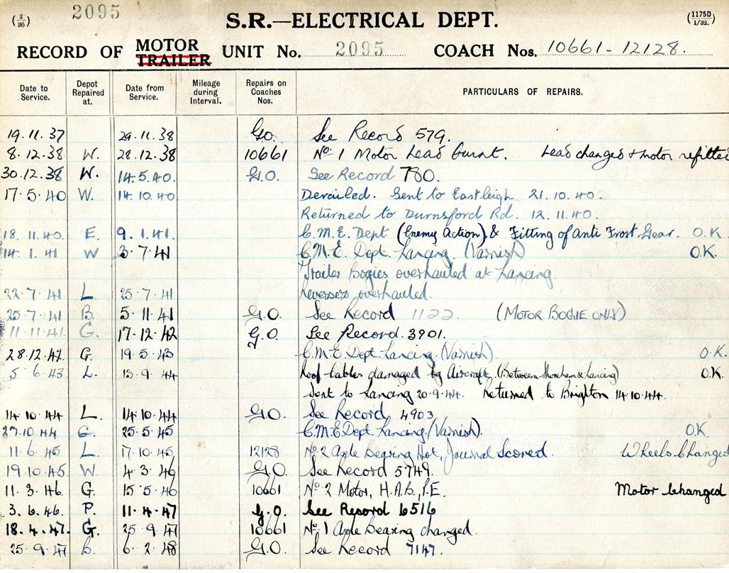 Record card for 2 BIL unit no.2095.