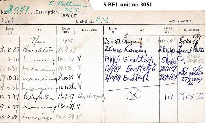 CM&EE (Tooley Street) Record Card 5 BEL 3051