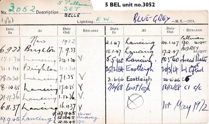 CM&EE (Tooley Street) Record Card 5 BEL 3052