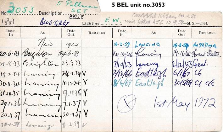 CM&EE (Tooley Street) Record Card 5 BEL 3053