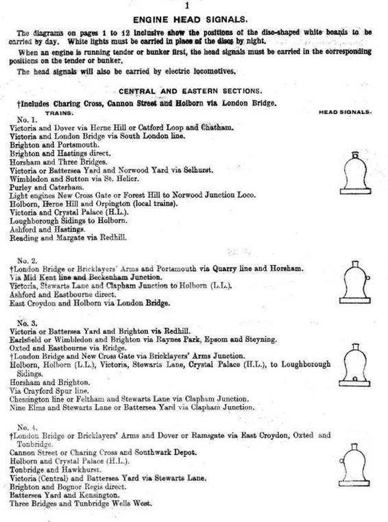 Southern Railway Locomotive Headcodes from 1st January 1944