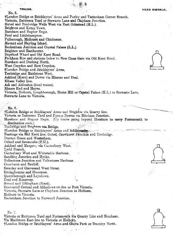 Southern Railway Locomotive Headcodes from 1st January 1944