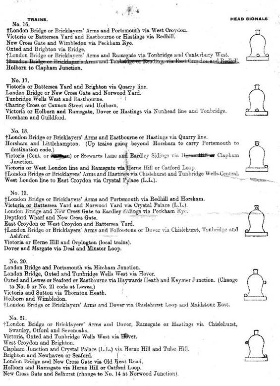 Southern Railway Locomotive Headcodes from 1st January 1944