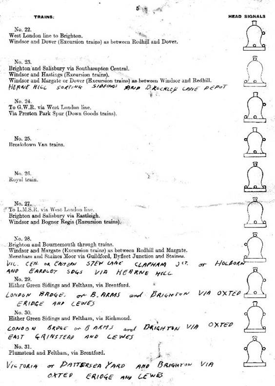 Southern Railway Locomotive Headcodes from 1st January 1944