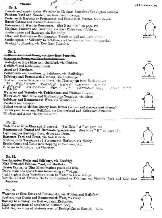 Southern Railway Locomotive Headcodes from 1st January 1944