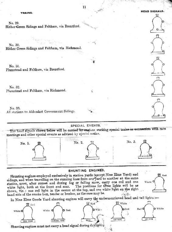 Southern Railway Locomotive Headcodes from 1st January 1944