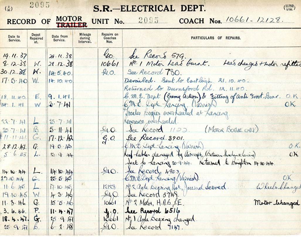 Record card for 2 BIL unit no.2095.