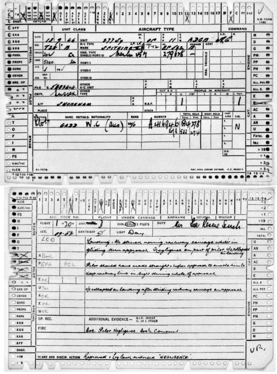 Air Ministry, Aircraft Accident Record Card (Form 1180) for Spitfire Vb EP522, 277 Squadron RAF, 13 September 1944, pilot W/O W. C. Gadd (RAAF), RAF Museum Archives, Hendon.
(Crown copyright expired).
